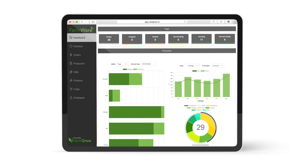 Screenshot of farmware dashboard.